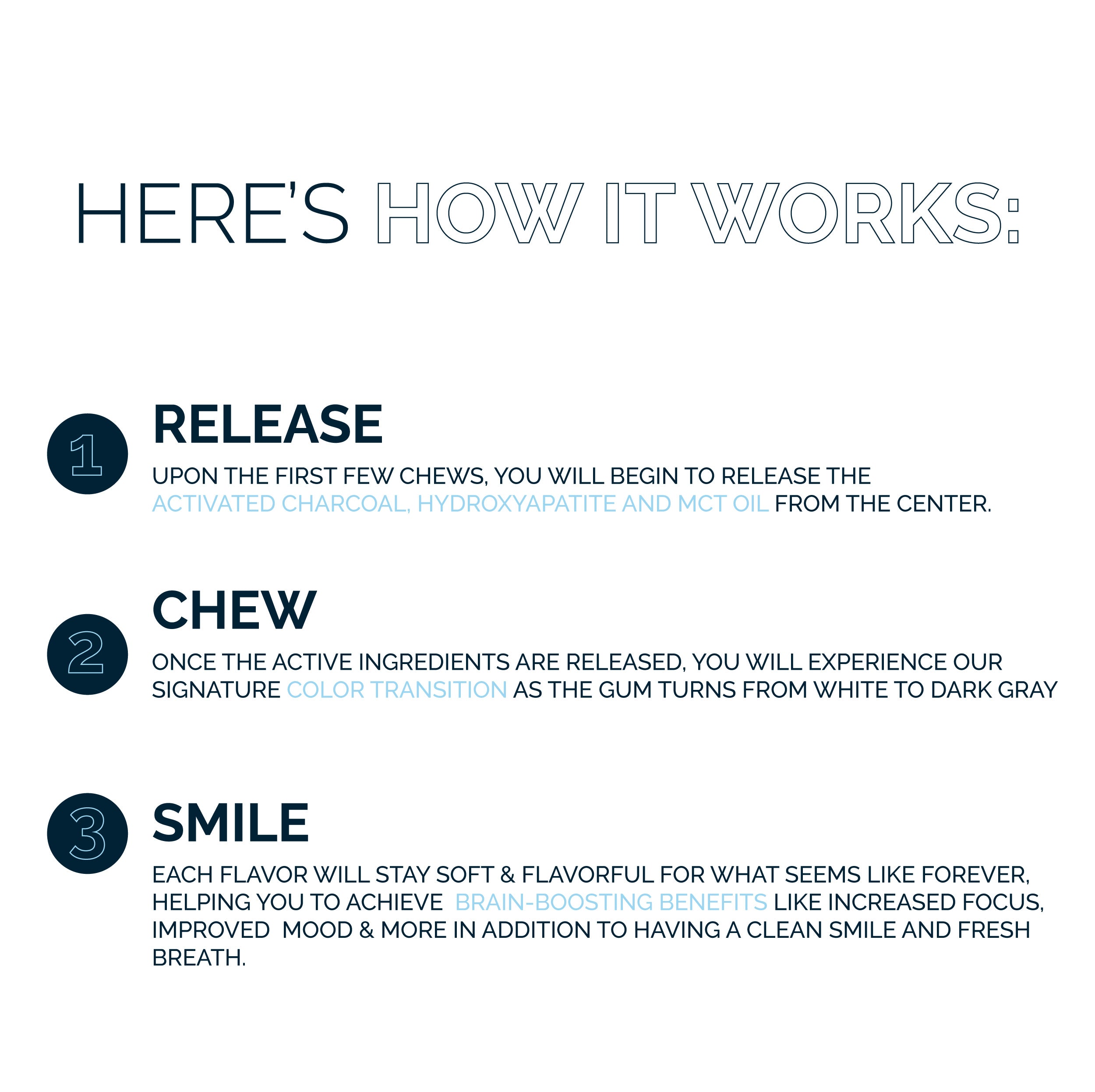 aftergum - sip, chew, & smile.